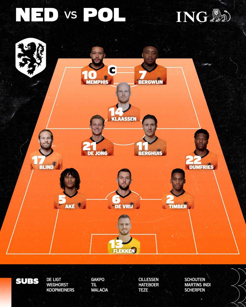 سبک بازی فوتبال هلند