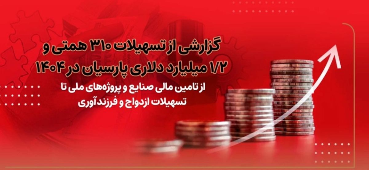 گزارشی از تسهیلات310 همتی و1/2 میلیارد دلاری پارسیان در 1404/ از تامین مالی صنایع و پروژه های ملی تا تسهیلات ازدواج و فرزندآوری