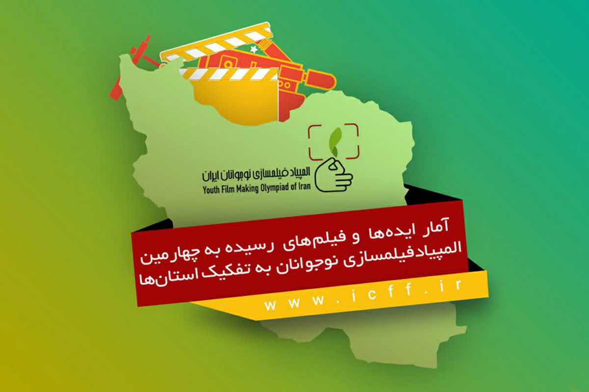 جزئیات ایده‌ها فیلم‌های رسیده به المپیاد فیلمسازی نوجوانان/ خراسان رضوی رتبه برتر 