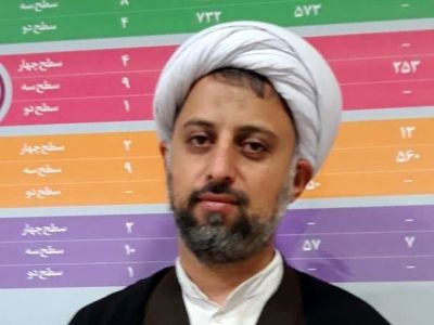 تمسک غیرگزینشی به تاریخ و سیره اهل بیت (ع) تنها راه سعادت و نجات است