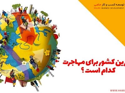 بهترین کشور برای مهاجرت کدام است ؟ بررسی امکانات کشور کانادا برای مهاجرت 