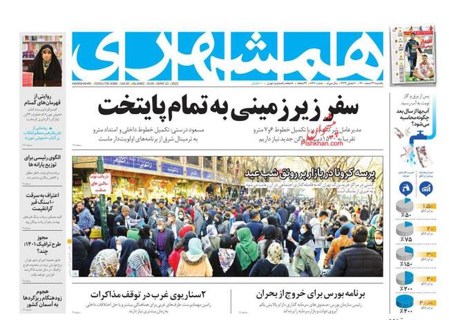 صفحه اول روزنامه ها یکشنبه ۲۲ اسفند