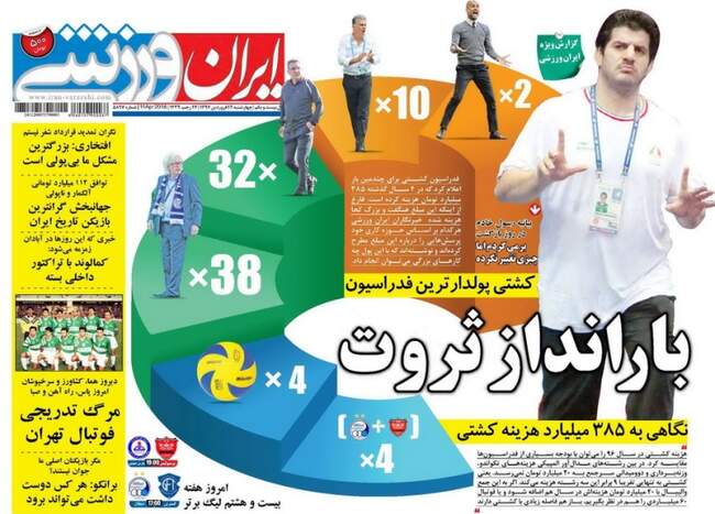 صفحه اول روزنامه ها چهارشنبه 22 فروردین