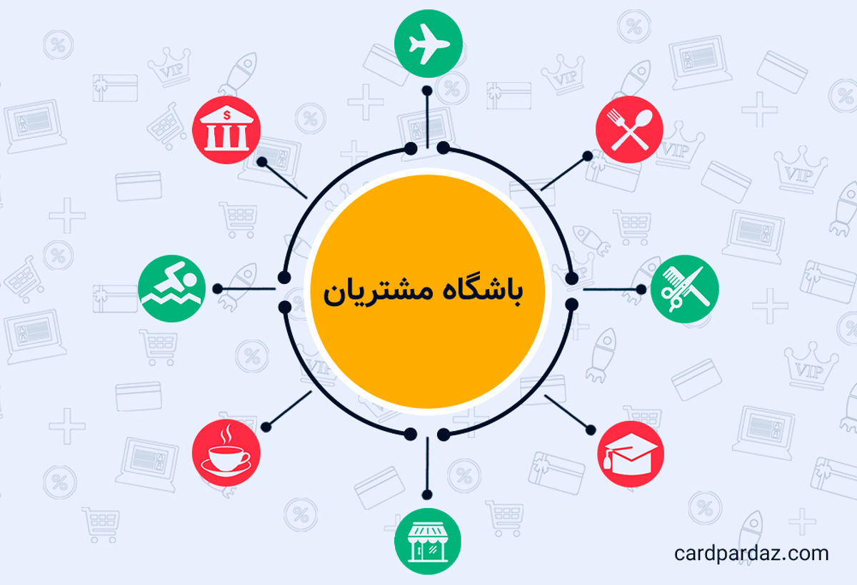 نرم افزار باشگاه مشتریان