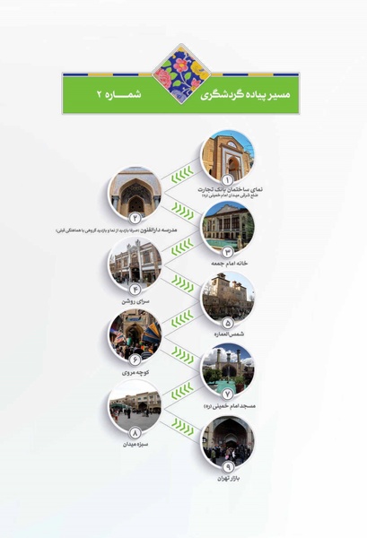مسیر گردشگری پیاده در محدوده‌ بافت تاریخی تهران+قسمت دوم