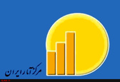 نرخ تورم سالانه شهریورماه ٩٨ به ٤٢,٧ درصد رسید