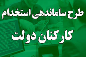 تأکید کمیسیون اجتماعی مجلس بر تسریع اجرای طرح ساماندهی نیروهای شرکتی/ رایزنی‌های فشرده با مجمع تشخیص و دولت