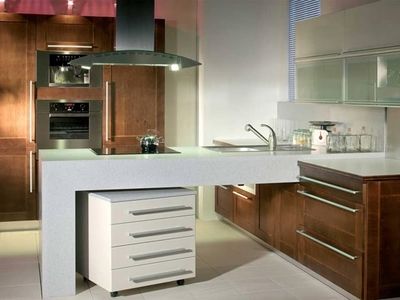 انواع کابینت های موجود در بازار کدام است؟