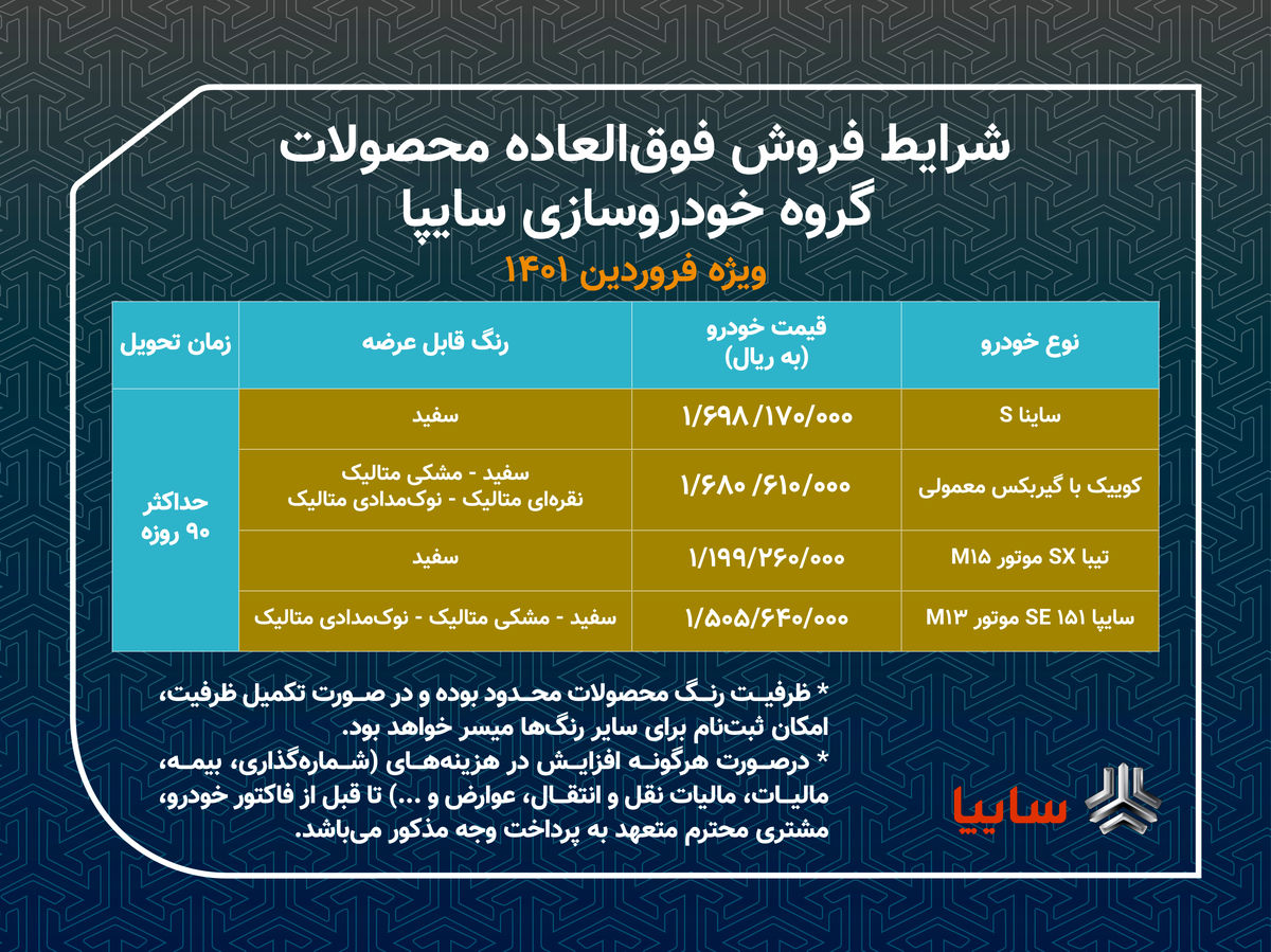 اعلام شرایط فروش فوق العاده 4 محصول سایپا