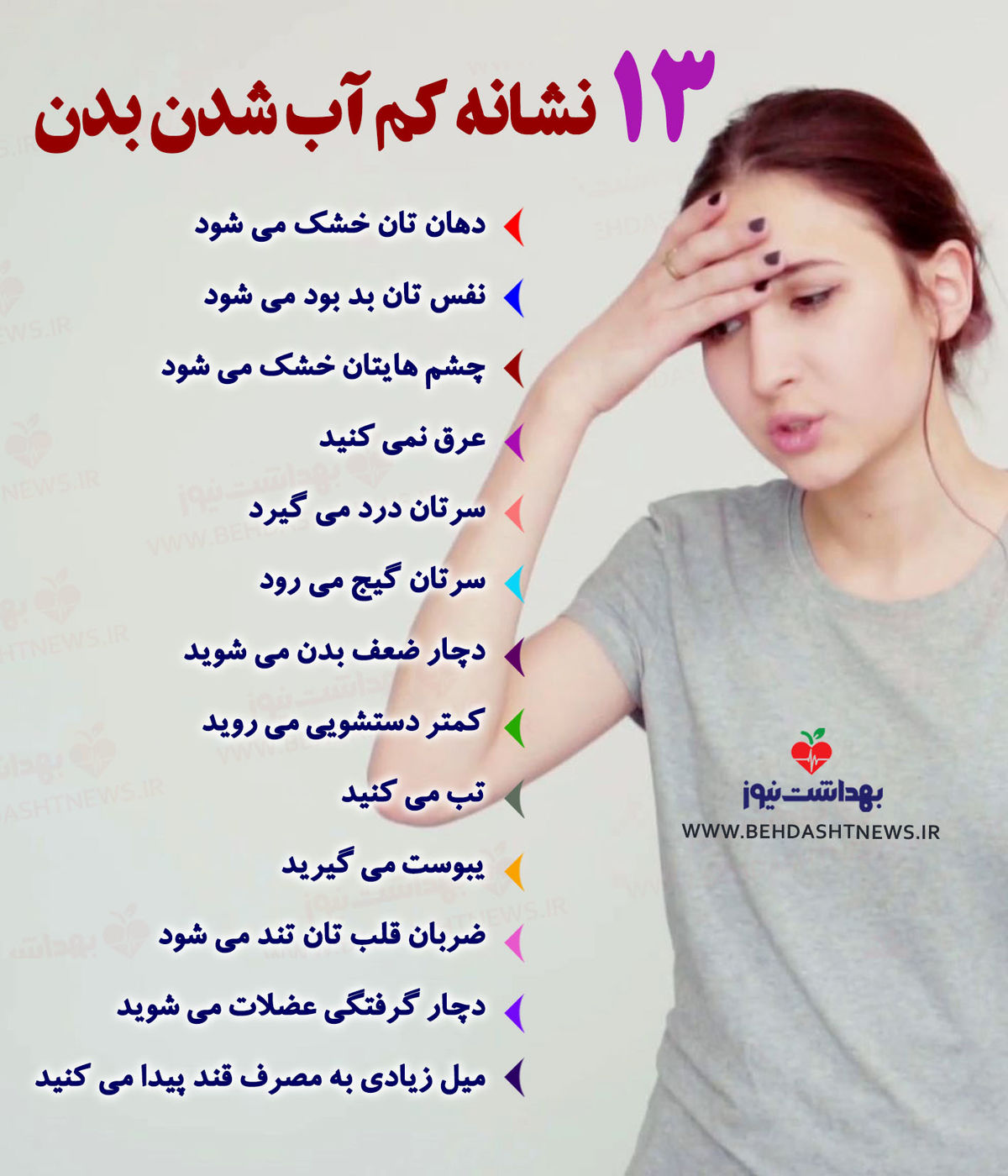 13 نشانه کم آب شدن بدن+عکس