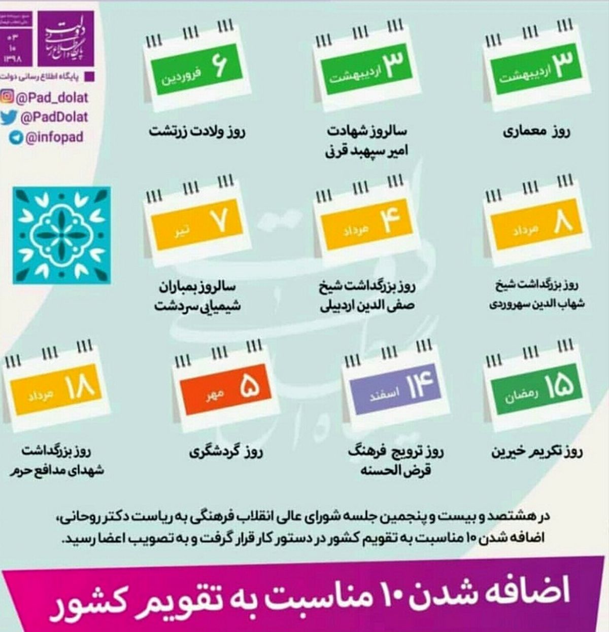 روزهای زرتشت، شیخ صفی‌الدین اردبیلی و گردشگری در تقویم جای گرفتند