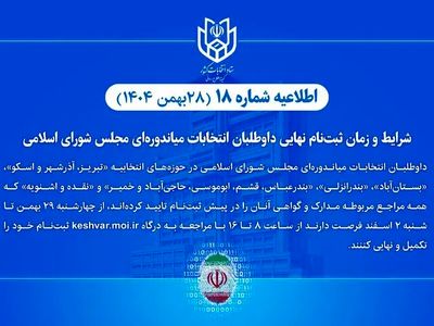 اعلام شرایط ثبت‌نام داوطلبان انتخابات میان دوره‌ای مجلس
