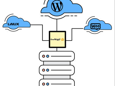 لیموهاست ارائه دهنده خدمات هاست وردپرس، لینوکس، ووکامرس